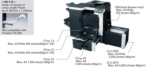 Konica Minolta C552 Colour Copier Large-Capacity Paper Supply and Varied Paper Compatibility